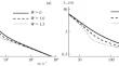 Wave Motion in a Viscous Homogeneous Fluid with a Surface Electric Charge