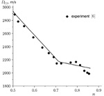 Simulation of Gaseous Detonation of Hydrocarbon Fuel under Oxygen Lack