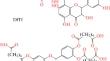 Modulation of Adhesion and Migration of NIH/3T3 Cells in Collagen Materials by Taxifolin Derivatives