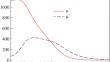 Simulation of the Propagation of Electromagnetic Waves in Radio-Absorbing Ni‒Zn Ferrites