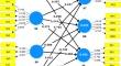 The Role of Belief Sources in Promoting Goal Orientation Beliefs, Self-Efficacy, and Beliefs About the Role of Teachers in Mathematics Learning