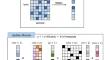 MicroPredict: predicting species-level taxonomic abundance of whole-shotgun metagenomic data using only 16S amplicon sequencing data.