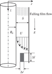 Surface Renewal and Residence Time Distribution of Highly Viscous Liquid Falling Film Flow