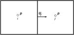 A Decade of Volume-Of-Solid Immersed Boundary Solvers: Lessons Learnt and the Road Ahead