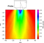 Optimal treatment conditions for low-intensity pulsed ultrasound therapy for Alzheimer's disease: applications from mice to humans.