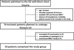 Performance of thoracic ultrasonography compared with chest radiography for the detection of rib fractures using computed tomography as a reference standard.