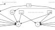 Early Detection of Network Attacks Based on Weight-Insensitive Neural Networks