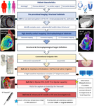 Exploring the Full Potential of Radiofrequency Technology: A Practical Guide to Advanced Radiofrequency Ablation for Complex Ventricular Arrhythmias.