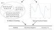 An optimization method of human skeleton keyframes selection for action recognition