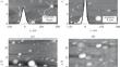 Development of Submicrometer Conical Surface Morphology on Nanometer-Thick Al–Fe Alloy Films under Various Conditions of Ion-Assisted Deposition onto Glass