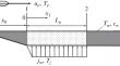 Turbulent Schmidt and Prandtl Numbers in the Boundary Layer on a Wall with Film Cooling when a Foreign Gas is Injected through a Porous Insert