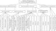 Features of Press Distribution of Pipes in the Manufacturing of Heat Exchangers by Creating Press Connections with an Elastic Element