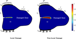 A new unified arc-length method for damage mechanics problems