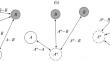 Compact Representation of the Local Atomic Structure of Matter for Machine Learning in XANES-Spectroscopy Data Processing