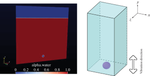 Numerical Investigation of a Viscoplastic Fluid Bubble Removal: a New Correlation to Find the Degassing Process Parameters