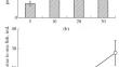 Trematode Diplostomum pseudospathaceum (Diplostomidae) Larvae Penetrate the Underyearlings of Oncorhynchus mykiss (Salmonidae) and Manipulate Their Behavior