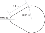 Analysis of Oil Flow Based on von Kármán Vortex Streets