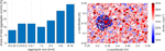 Design of Concrete Mock-Ups with Complex Defect Scenarios Using Numerical Simulations