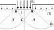 Bearing capacity of shallow foundations: a focus on the depth factors in combination with the respective N-factors