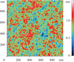 Features of Polyimide Films with Molecular Imprints of Erythrosine and Indigocarmine