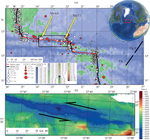 Geodynamic Setting of the Passive Part of the Charlie Gibbs Twin Transform Fault (North Atlantic)