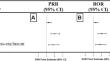 Comparators in Pharmacovigilance: A Quasi-Quantification Bias Analysis.