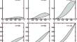 Algorithms for the Numerical Solution of Fractional Differential Equations with Interval Parameters