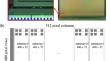 Low-noise and low-power pixel sensor chip for gas pixel detectors