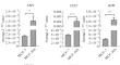 Upregulation of MHC I Antigen Processing Machinery Gene Expression in Breast Cancer Cells by Trichostatin A