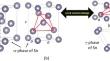 Structure–Property Relations in Pb-Supersaturated Metastable Sn-Rich Pb-Sn Alloys