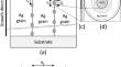 Thermal Stability of Nanocrystalline Ag–Cu–Al Alloy Films with Densely Dispersed Alumina Particles Prepared via Reactive Sputtering Using Ar–O2 Mixed Gas