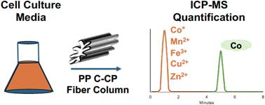 In-line HPLC-ICP-MS method for the rapid speciation and quantification of metal constituents in cell culture media