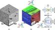 Effect of Crystallographic Orientation on the Formation of α-Case in Ti-6Al-4V Titanium Alloy