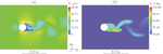 DRAG COEFFICIENT OF A CYLINDER WITH A FLAT PLATE PLACED BEHIND IT