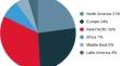 Addressing equity, diversity and inclusion in academic publishing: key initiatives from JMTE