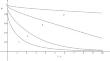 Simulation of the adsorption – desorption hysteresis for Frumkin isotherm