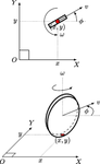 Abstract Image