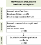 The Mortiño (Vaccinium floribundum Kunth): a review of its suitability as a promissory crop in the Ecuadorian Paramo and its potential uses, environmental role, and health benefits