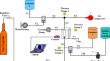 Study of the Effect of Acid Number on the Interfacial Tension Between Carbon Dioxide and Different Combinations of Diesel Fuel and Gasoline at Different Pressures