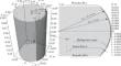 Modes of a Liquid Film Falling Down a Vertical Cylinder at Different Contact Angles