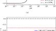 Quantum and higher curvature corrections to the anti-de Sitter black hole