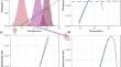 Mechanistic microclimate models and plant pest risk modelling