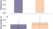 Plant-level establishment can result from a single female Acanthococcus lagerstroemiae propagule