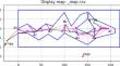 Multiple shooting approach for finding approximately shortest paths for autonomous robots in unknown environments in 2D