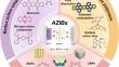 Unveiling Organic Electrode Materials in Aqueous Zinc-Ion Batteries: From Structural Design to Electrochemical Performance