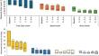 Changes in Basal and Bolus Insulin Requirements with Tirzepatide as an Adjunctive Therapy in Adults with Type 1 Diabetes Using Tandem Control-IQ.