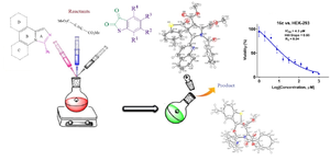 Synthesis of novel benzothieno-[3,2’-f][1,3] oxazepines and their isomeric 2-oxo-2H-spiro[benzothiophene-3,3’-pyrrolines] via 1,4-dipolar cycloaddition reaction and their evaluation as cytotoxic anticancer leads