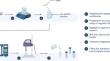 A straightforward procedure to build a non-toxic relaxometry phantom with desired T1 and T2 times at 3T.