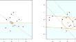 Exact and approximate computation of the scatter halfspace depth