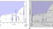 Phase Relations in the Cu-As-S System and Thermodynamic Properties of Copper-Arsenic Sulfides